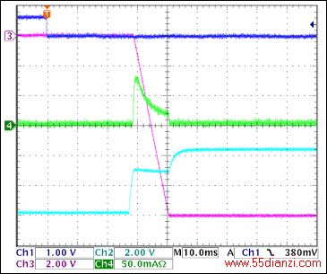 ͼ9. -12VͨΣûиCh1 = Q8BASE, Ch2 = -12VGATE, Ch3 = -12VOUT, Ch4 = IIN(-12V) עͣIIN(PK) = 80mAݳ硣