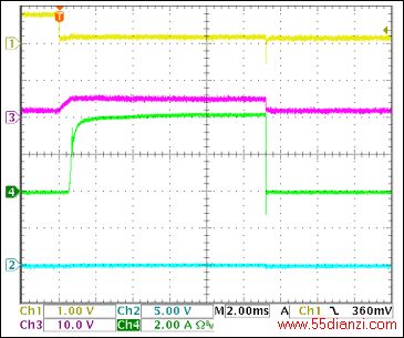 ͼ21. ··+5VCh1 = Q8BASE, Ch2 = +5VOUT, Ch3 = +5VGATE, Ch4 = IIN(+5V) עͣʱ4Aص