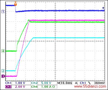 ͼ19. +12Vͨ4 = 3A Ch1 = Q8BASE, Ch2 = +12VGATE, Ch3 = +12VOUT, Ch4 = IIN(+12V)