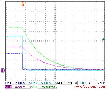 ͼ20. +12VضCh1 = STAT3, Ch2 = VGATE (+12V), Ch3 = +12VOUT, Ch4 = IOUT(+3.3V) 0.5A/divעͣIOUTVOUTС踺طŵ硣õĴΪ3.1A