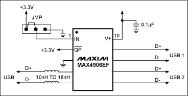 ͼ4. USB 2.0ص·ͼ·װԣϵͳܣʵʲԽǳ