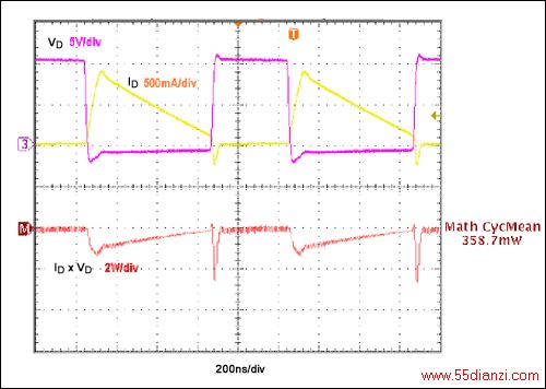 ͼ7. ѹתPNῪضܵĿزΣ10V뽵3.3VΪ500mA1MHzfStRR2Ϊ28nsVF = 0.9V