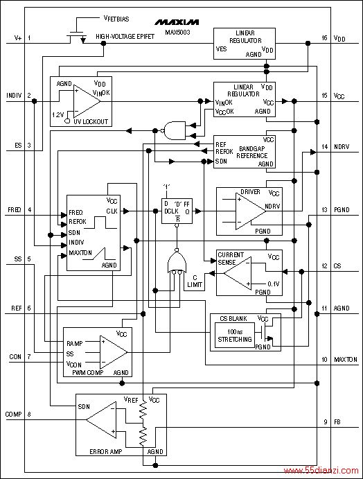 Figure 3. MAX5003 block diagram.