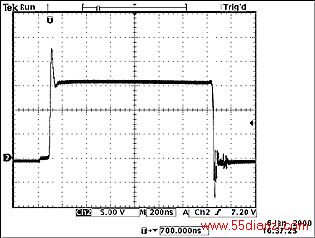 Figure 7. Waveform after output diode.