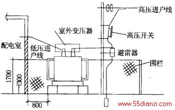 点此在新窗口浏览图片