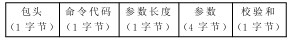 ´ͼƬ