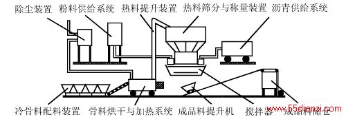 6t1.gif (8048 bytes)