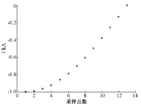 t25-1.gif (1657 bytes)