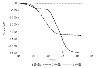 t17-1.gif (3191 bytes)