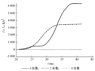 t16-2.gif (3172 bytes)