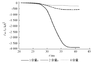 t17-5.gif (3000 bytes)