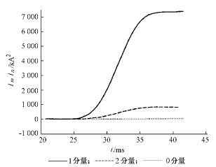 t17-6.gif (2943 bytes)
