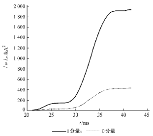 t17-2.gif (3157 bytes)