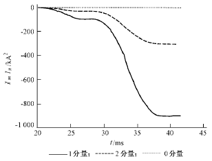 t17-3.gif (2872 bytes)