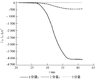 t18-1.gif (3250 bytes)