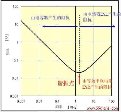 ʱ迹