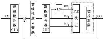 t6-2.gif (3711 bytes)