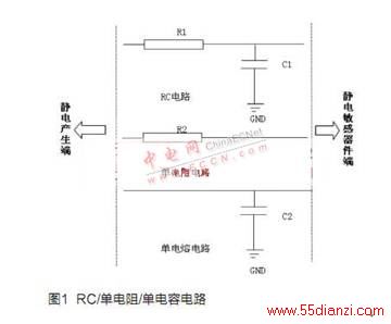 RC·ߵ衢ݵ·