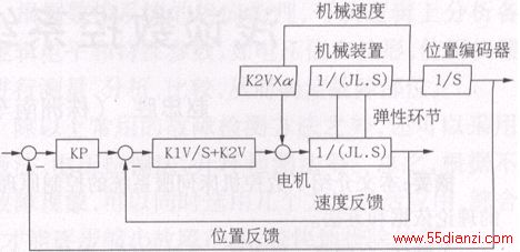 쿴ԭͼ