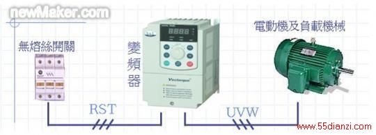 newmaker.com