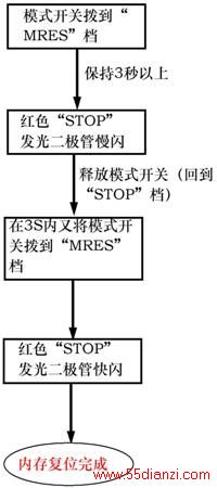 点击在新窗口查看原始图片