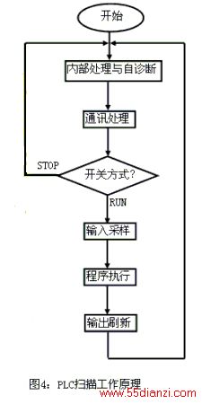 쿴ԭͼ