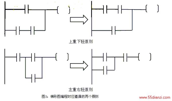 쿴ԭͼ