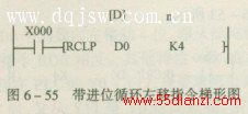 带进位循环左移指令