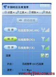 3Gͼ