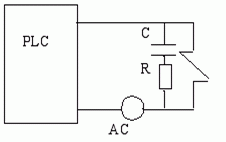 PLC˽Ը