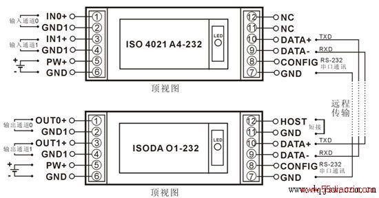 6ISODAISO4021RS-485ͨѶͼ