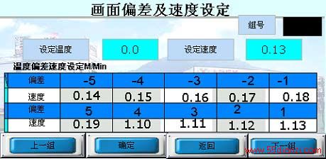 ͼ4HMI䷽