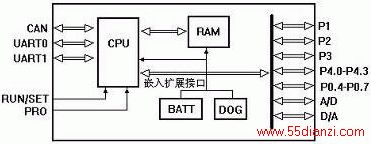 оƬԭͼ
