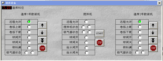 渣库设备的控制和状态显示