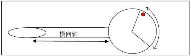 newmaker.com